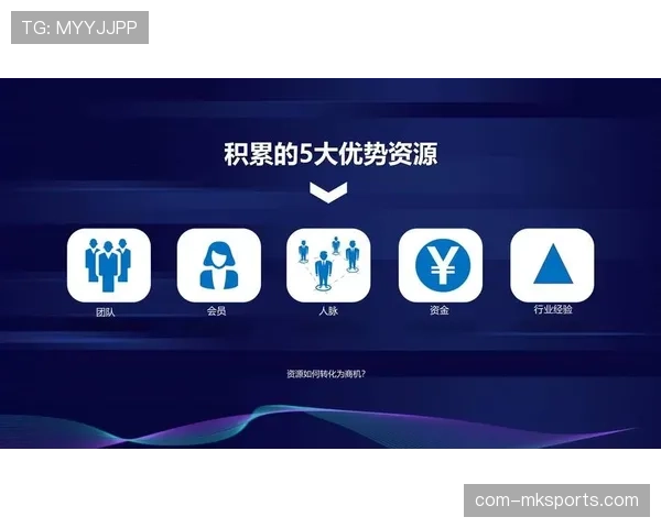跨界合作成为常态 品牌联动创造新价值