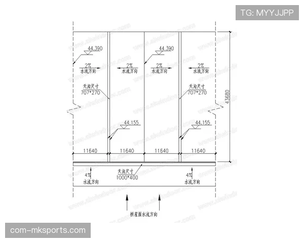北京采用1-2-2联防 压缩外围空间防三分